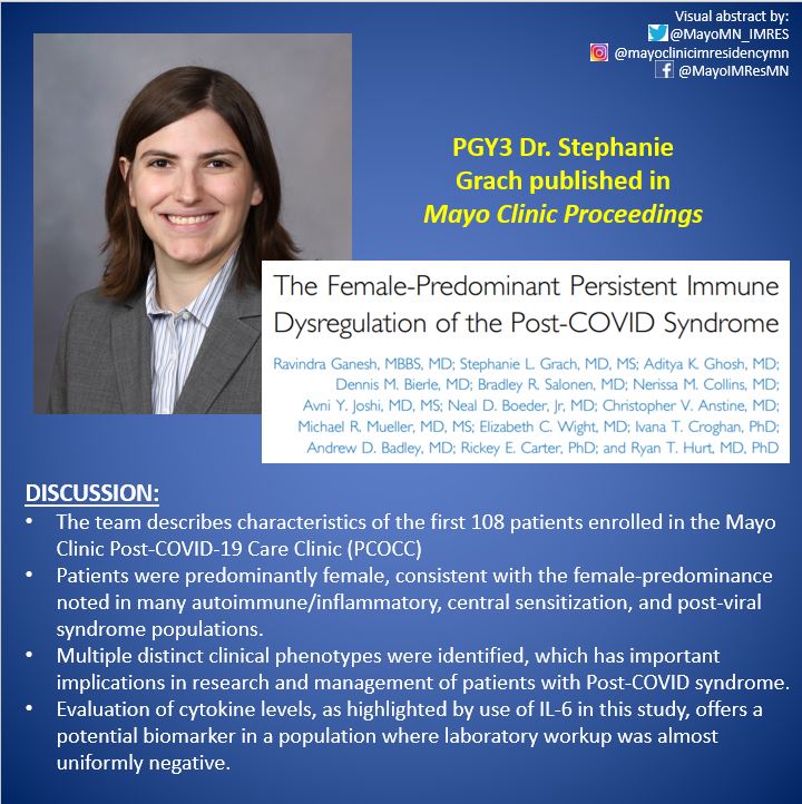 This #ScholarlySunday highlights the amazing work by PGY3 Dr. <a href="/StephanieGrach/">Stephanie Grach MD MS</a> who will be joining <a href="/MayoClinicGIM/">MayoClinicGIM</a> after graduation and continuing research surrounding Post-COVID Syndrome. #MayoIMRes <a href="/CaThompsonMD/">Carrie Thompson, MD</a>