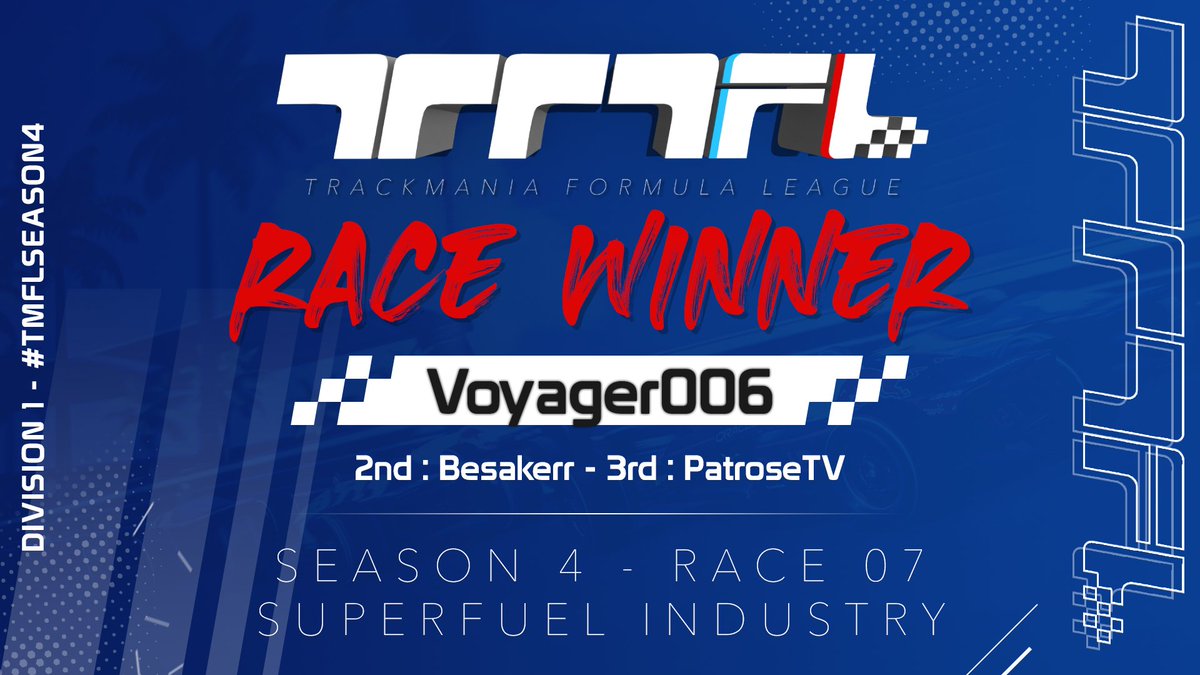 TMFormulaLeague's tweet photo. 🏁 @voyager006 cannot win a race without absolutely dominating the rest of the grid ! 
The new rainmaster gave another demonstration, this time in the rain, for his second win of the season ! 👏

@Mec_Besaker gets a podium for the first time followed by a regular @PatroseTweets https://t.co/P6HSW5NPgS