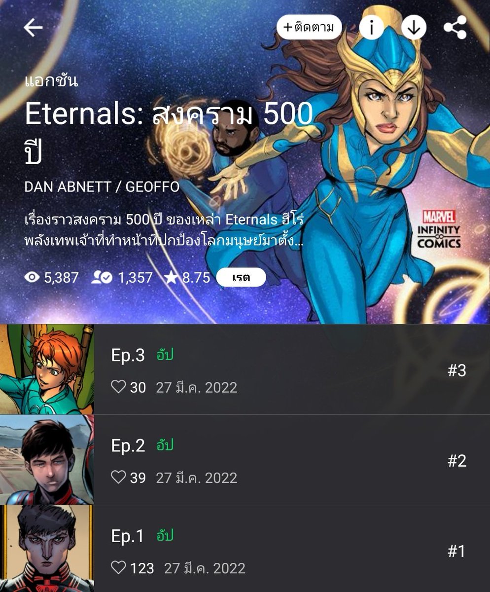 ThursdayJulian's tweet image. #Eternals สงคราม 500 ปี มีแปลไทยลงในเว็บตูนแล้วค่ะ  ทุกคนไปอ่านกัน

ซึ่งในคอมมิคนี้จะอ้างอิงตัวละครจากภาพยนตร์ ดีไซน์ตัวละครแบบภาพบนตร์เลยค่ะ เป็นเรื่องราวของอีเทอนัลที่แย่งกลุ่มออกกันไปทำภารกิจรอบโลก อ้างอิงจากประวัติศาสตร์จริง และบุคคลจริงเลยค่ะ ไปตำกันทุกคน