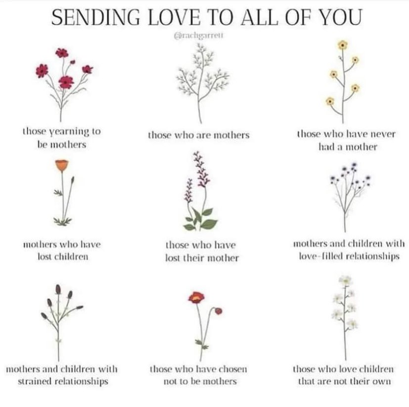 #MothersDay