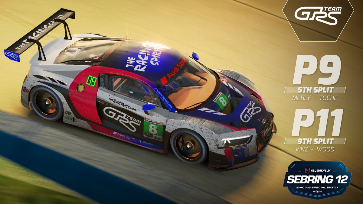 GTrs Team tweet media