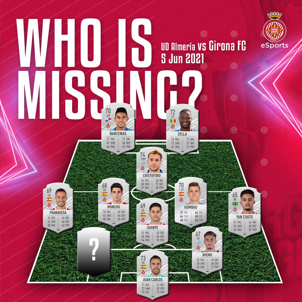 GironaFCeSports's tweet photo. 🏟 Avui visitem l’Almeria en una nova jornada de lliga.
1️⃣1️⃣ Aquesta va ser l’alineació que va utilitzar el @GironaFC el 5 de juny de 2021 davant l’equip andalus.
🤔 Sabeu respondre qui és el jugador ocult❓
#WhoIsMissing #GironaFC https://t.co/YJf0EVsrzQ