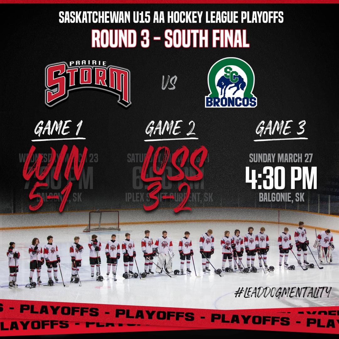 Game Day! The south final series is all tied up after a game 2 overtime loss yesterday in Swift Current. Game 3 goes today in Balgonie. 4:30 pm puck drop. Come out and cheer on your Prairie Storm! Let's go Storm!