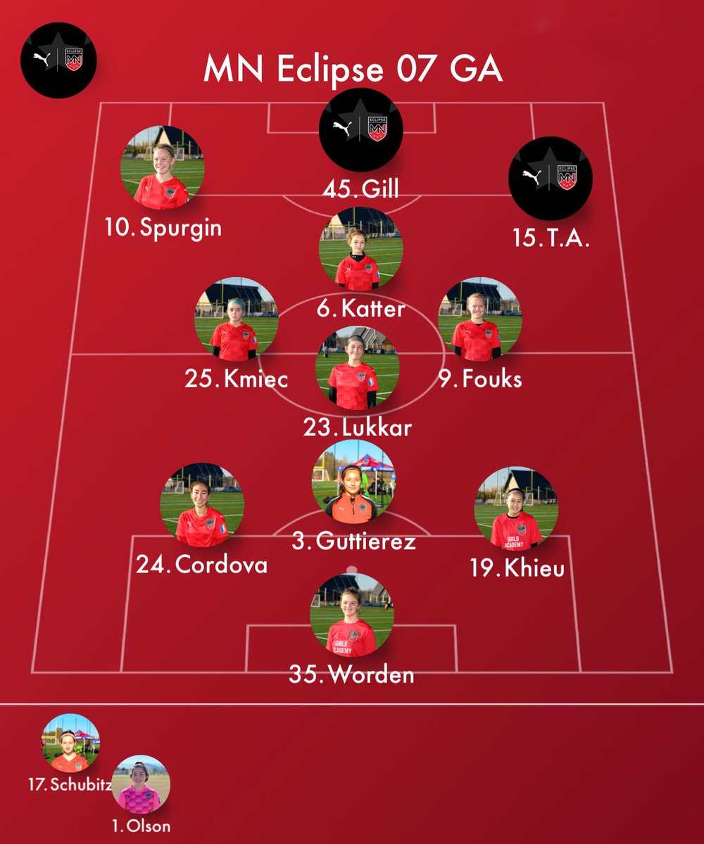 MNEclipse07's tweet image. Another 🥶 ⚽️ day as our girls wrap another @GAcademyLeague weekend against @IndyPremierSC