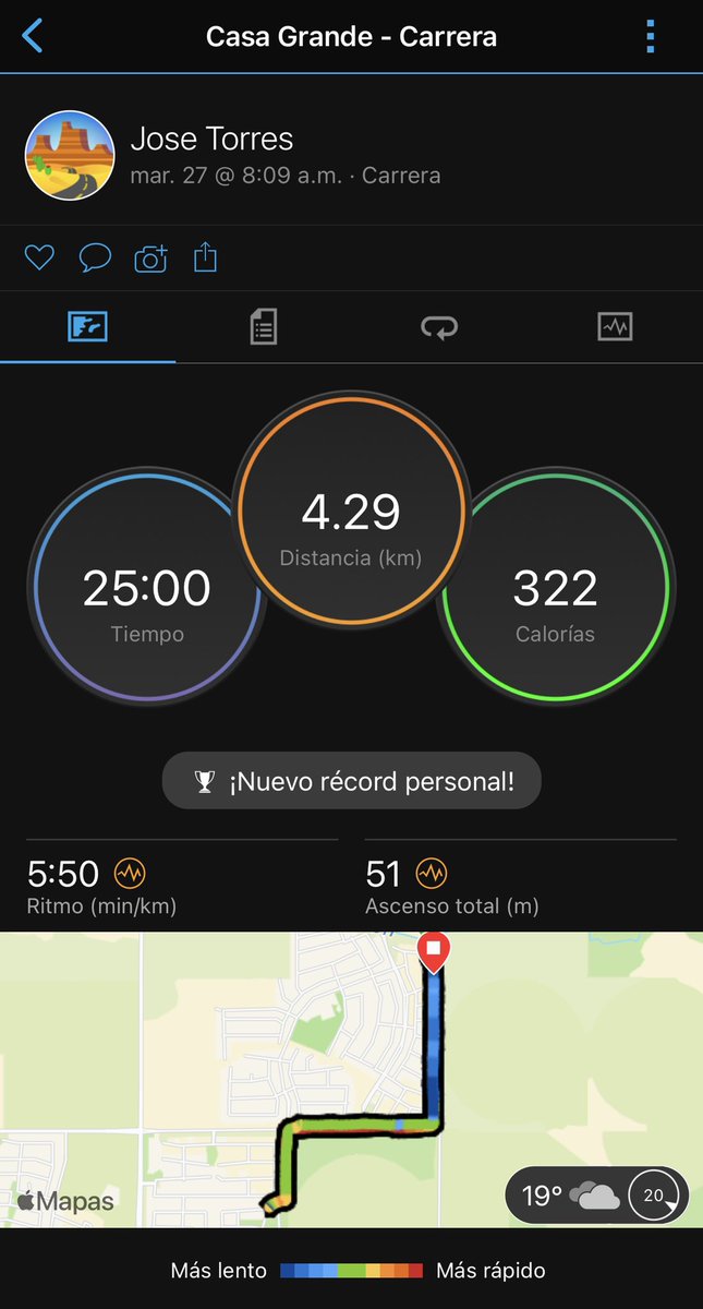jtorres17us's tweet photo. Así comienza mi domingo 😎 con energía y subiendo de nivel, pienso que la próxima llego a mi primera Meta #5k ahora si listo para ir a Misa 🙏🏻
#FelizDomingo #runner #running #YoDecidiCorrer #Az #DomingoDeGanarSeguidores https://t.co/YSL3FmmCu6
