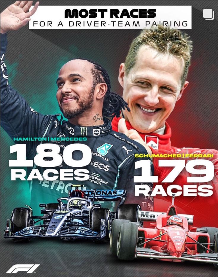 ilsonvjr's tweet photo. Mais uma marca histórica do Gênio!
Parabéns @LewisHamilton 🏆👏🏻 https://t.co/YFlI4gddEs