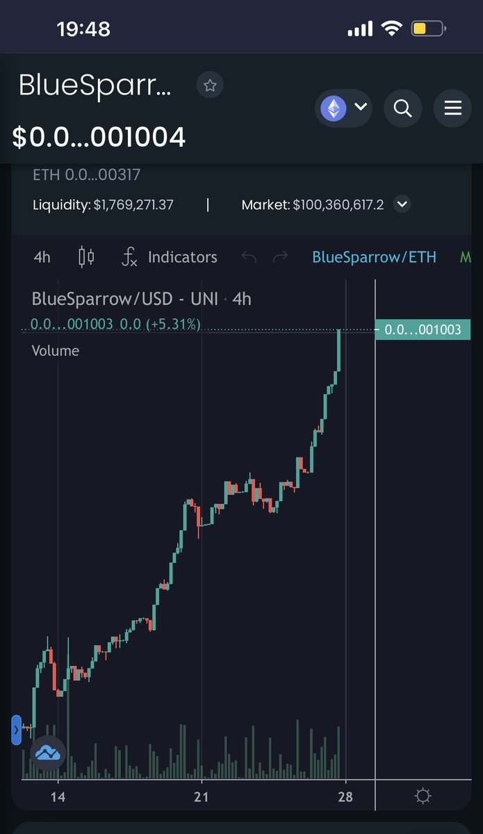 TerriBlueBit's tweet photo. Zero killed! 
That makes 4 zeros gone ⚡️ 🚀 🚀🚀 

Don’t miss this! Nearly $500k given back to holders with our draws all while holding a 💎 like this as an investment. 

50% up in the last few weeks! Let’s go! 

@BlueBit_io coming soon @BlueSparrowETH #BlueSparrow #crypto https://t.co/0OTcoo5U0b