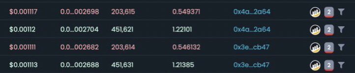 Our unique buy-back system is steadily recking sellers ! 2X the value of every sale in the last 24 hours has been bought back instantly!! Chart is UP ONLY , but you’re not in yet ? Don’t SLEEP !! 

Join us now or cry later 😢 

T.me/joinbbgaming

🚀🚀🚀🚀🚀🚀