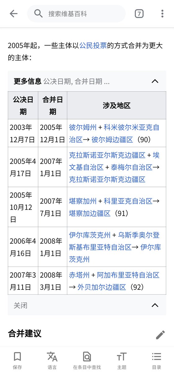 @Willoug60125499 哎，记错了，是干掉了一个自治区，不过也是民族自治性质的一级行政单位了。之所以有印象是当时看新闻知道原来这地方自治民族也是中国56民族之一。另外通过wiki才知道，原来08年打格鲁吉亚前，鹅毛偷偷摸摸干掉了这么多民族自治区，哈人。