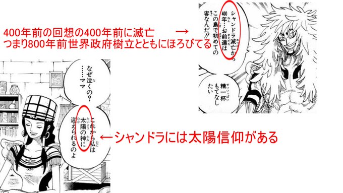 ワンピース 空白の100年の真実が判明 ポーネグリフとの関係も考察 2ページ目 Selvy