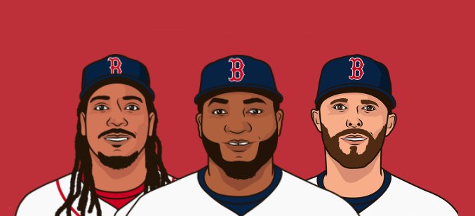 RedSoxMuse tweet media