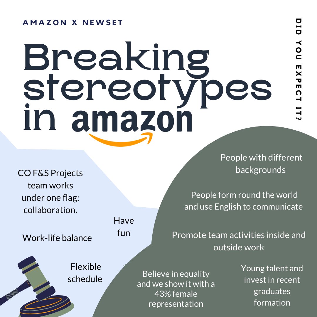 NewsetDatathon's tweet photo. Have you ever wondered how Amazon’s data team looks like? Check them out and get to know them more! https://t.co/NAPvVEiUsH