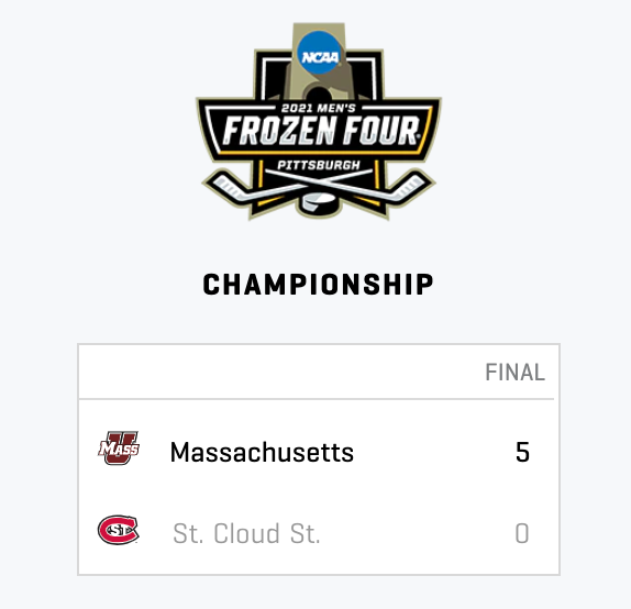 shoutout to St. Cloud St. who has "St." twice in their name but they are abbreviations for different things