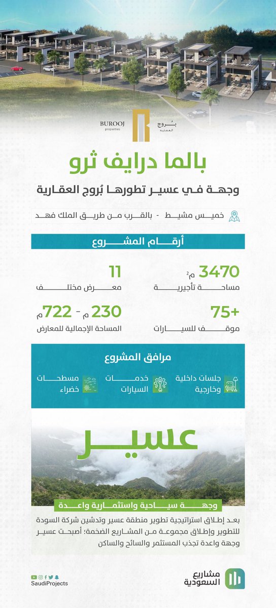 مشاريع السعودية tweet media