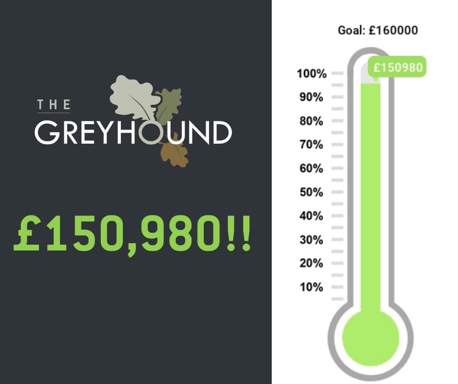 MarshPub's tweet photo. ***Community Pub Update***
We now have a significant financial contribution and our totaliser is close to our target! Help us get this over the line by investing in your community asset. Thank you to everyone who has invested; join in the dream!!

#thegreyhoundinnmarshgibbon https://t.co/ht4rHaATeG
