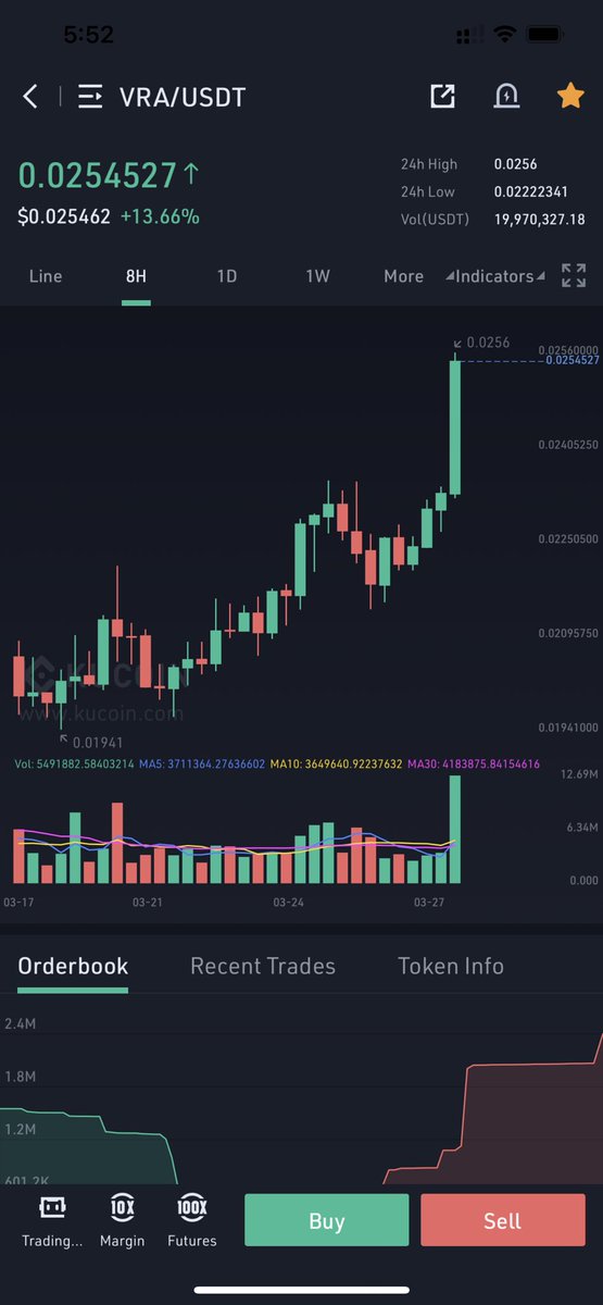 Taj.eth (@tajcreations) on Twitter photo $VRA 🔥🔥 Green Dildos are back for fudders 😄😄 Will be $1 billion market cap before you even know 🔥🔥 This gem is not for trade. JUST HODL ❤️❤️ <a href="/verasitytech/">Verasity (2025 ⏩)</a> $VRA 🔥🔥 Green Dildos are back for fudders 😄😄 Will be $1 billion market cap before you even know 🔥🔥 This gem is not for trade. JUST HODL ❤️❤️ <a href="/verasitytech/">Verasity (2025 ⏩)</a>