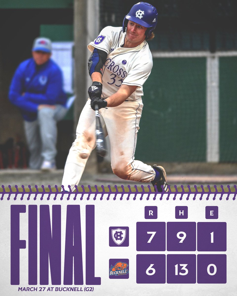 Holy Cross holds off a late Bucknell rally to secure a Game 2 W! 

<a href="/Seanscan1on/">Sean Scanlon</a> had a 2-run homer — and earned a save on the mound
<a href="/Nate_Chudy01/">Nate Chudy</a> allowed 1 run and struck out 5 in the win
<a href="/patcasserly13/">️️️Patrick Casserly</a> drove in a pair of runs
<a href="/dacuna18/">Angelo D'Acunto</a> hit his 1st home run of the year

#GoCrossGo