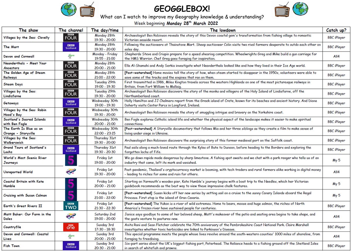 The final #geogglebox of the term with loads to view across the week. We'll return after Easter 🥚🐰 📺🗺️🤓 JC
