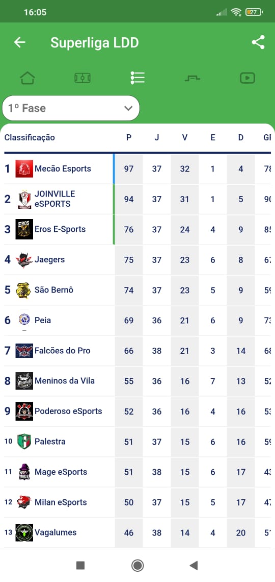 JEC eSports tweet media
