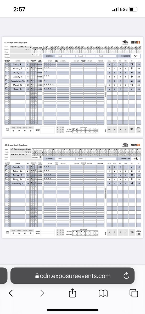 Remington Rofer (@remingtonrofer) on Twitter photo 22 points against a very good <a href="/_PlayersFirst/">LosAngelesElite</a> unsigned national team. Multiple 20+ pt games this weekend. Film available soon. Still working over here. <a href="/coachsmartin310/">Coach Scott Martin</a> @wceua <a href="/RyanSilver1/">Ryan Silver</a> @CoachChrisDiaz @skylineprepmbb @WCE_JS <a href="/GreatBamGeno90/">Geno Laney</a> @alex_nailes21 22 points against a very good <a href="/_PlayersFirst/">LosAngelesElite</a> unsigned national team. Multiple 20+ pt games this weekend. Film available soon. Still working over here. <a href="/coachsmartin310/">Coach Scott Martin</a> @wceua <a href="/RyanSilver1/">Ryan Silver</a> @CoachChrisDiaz @skylineprepmbb @WCE_JS <a href="/GreatBamGeno90/">Geno Laney</a> @alex_nailes21