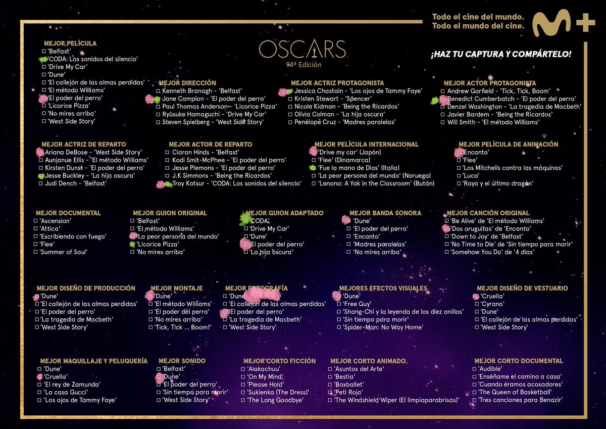 minervarovira's tweet photo. @MovistarCine 💚 Lo que quiero ⚔️ 🔮 Lo que creo #Oscars2022 https://t.co/GxQ0rZhucQ