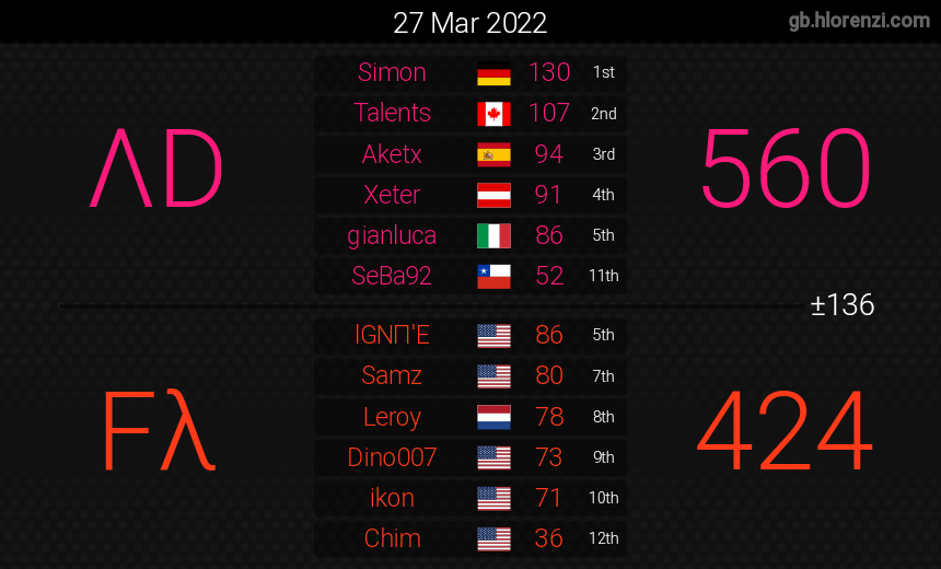 AfterDark (ΛD) tweet media