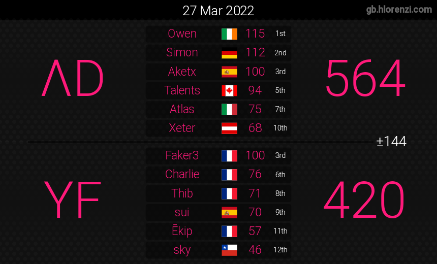 AfterDark (ΛD) tweet media