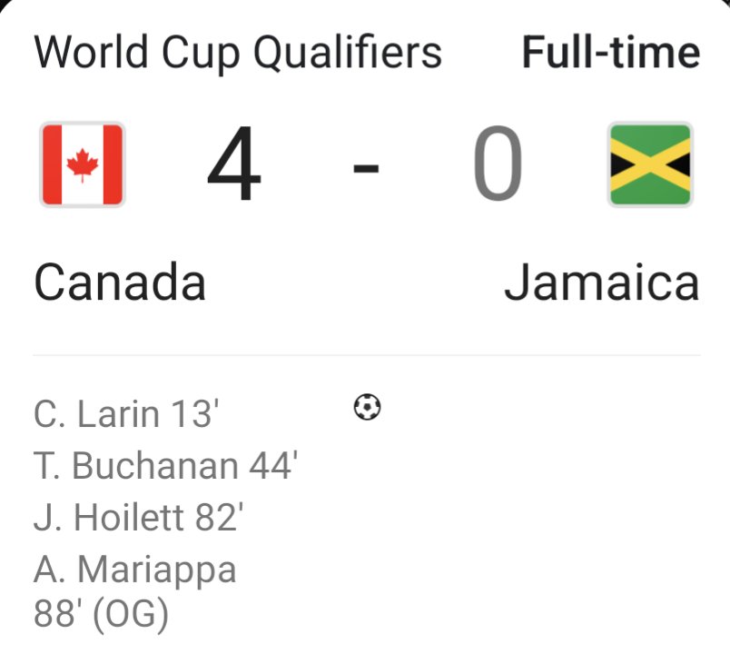 BikePoloYYC's tweet photo. Big congrats to the Canadian Men's team on qualifying for the WC in Qatar !!! We're gonna win the group!!!! https://t.co/rXt0P6PbZR