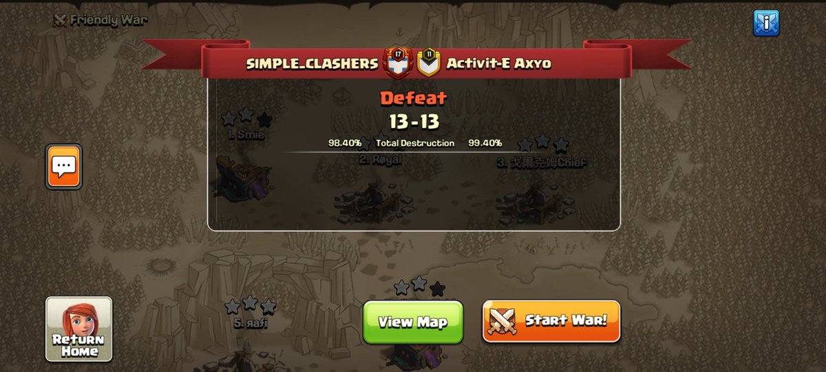 This ends our journey in <a href="/QuesoCupTV/">Queso Cup</a> at the 4th Round
Ggs to @ActiVitE_eSport was a very nice war, gl for your upcoming matches 🔥

⭐⭐⭐by 
@gxrkxm1905x 
<a href="/Royal35441902/">Royal</a> 
<a href="/Rafi_Coc/">Rafi_rs</a>