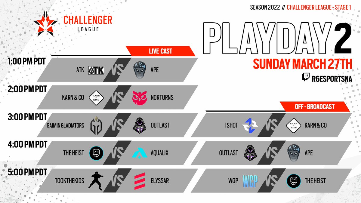 R6esportsNA's tweet photo. #R6NACL Stage 1 returns with its second playday.
Check out today's matchups and tune in at 4 pm EDT / 1 pm PDT!
๐บ https://t.co/9tn86jiUWi ๐บ https://t.co/B0C6pvCTTS