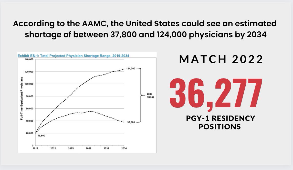 Docs Left Behind tweet media