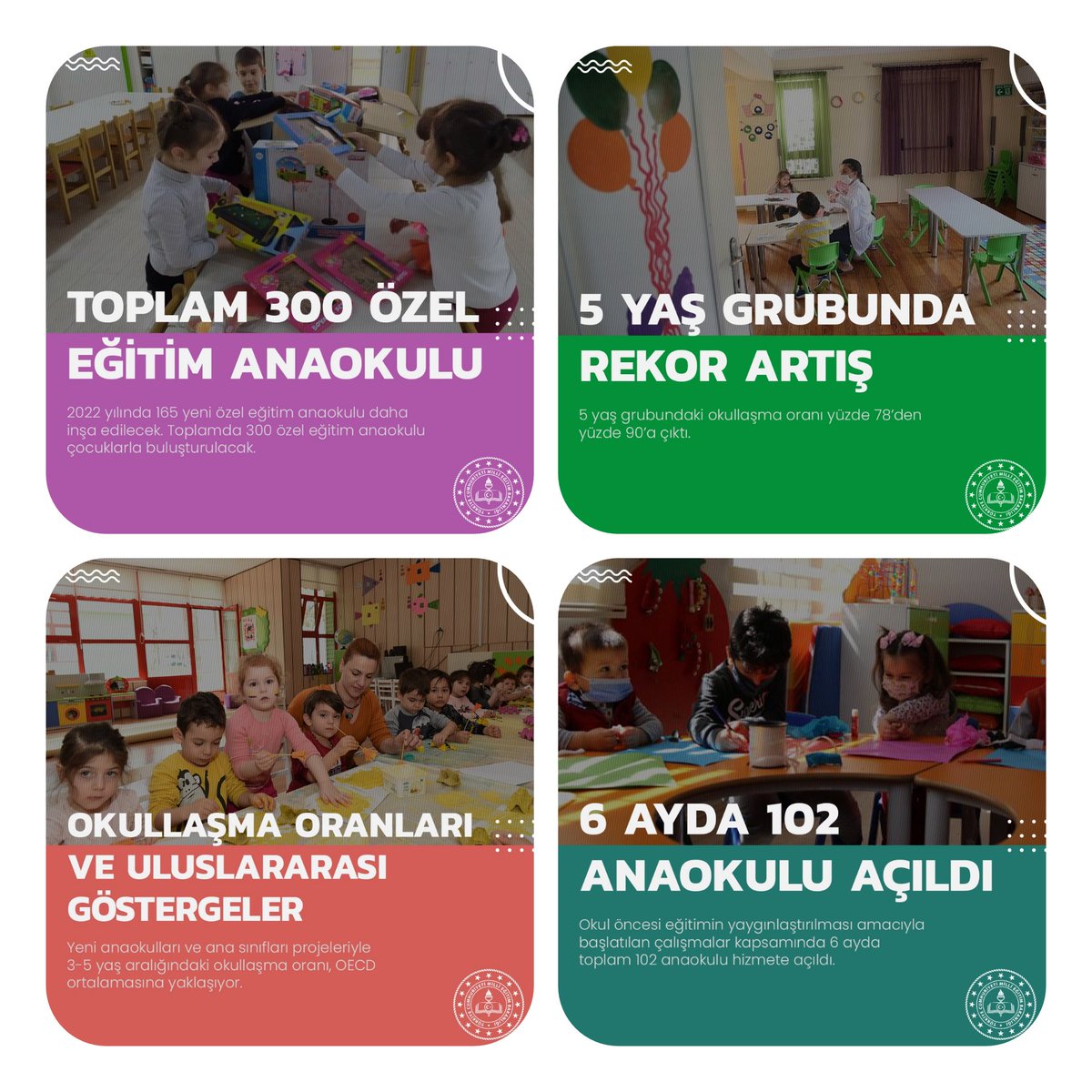 sehitercaneker's tweet photo. #ÇocuklarımızGeleceğimiz @duzce_mem @golyakailcemem @tamerkirbac @TastepeErgin @KaracaogluIlter https://t.co/kuvMUQPfjq