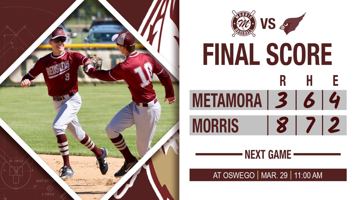 Varsity picks up a win on the final day in Jacksonville. 

Aidan Hayse goes 6.2 IP with 15 Ks to earn the win!

Keegan Waters and Jack Wheeler had 2 hits with an RBI a piece, while Bryce Quevedo and Will Knapp each had a hit with 2 RBIs

@PBRIllinois <a href="/HeraldNewsSport/">JHN Sports - Shaw Local</a> <a href="/IHSBCA1/">Illinois High School Baseball Coaches Association</a>