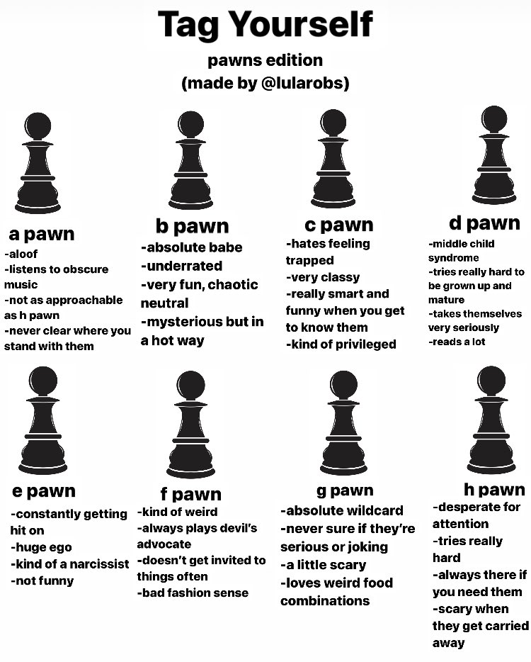 The Pawn Game - Chess And Fun