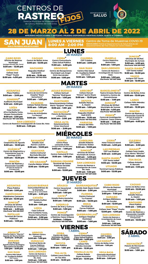 Esta semana, nuestros Profesionales de Salud continúan en los Centros de Rastreo realizando pruebas de detección contra el COVID-19 gratis. Si vives en o cerca de los siguientes municipios, comparte la información. ¡#HazteLaPrueba!

#CentrosDeRastreo #PuertoRicoSeProtege