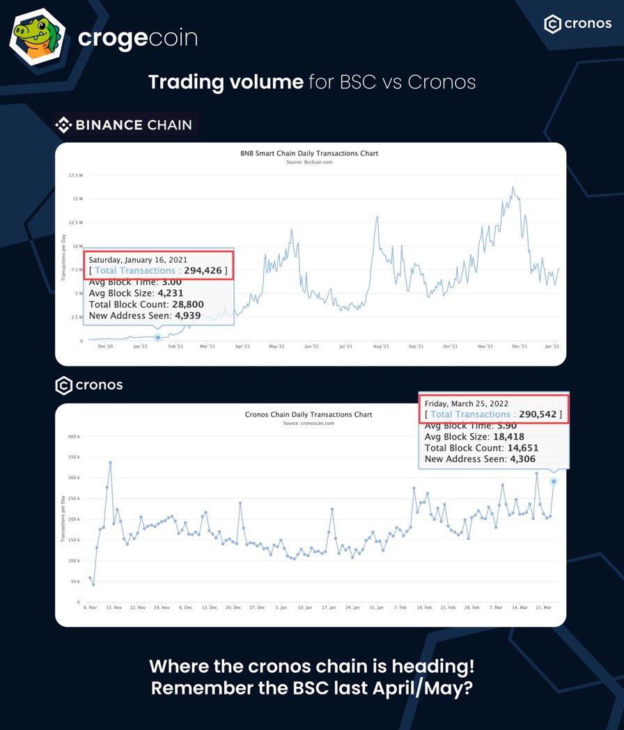CryptoSniper #100X 💥💢🚀 tweet media