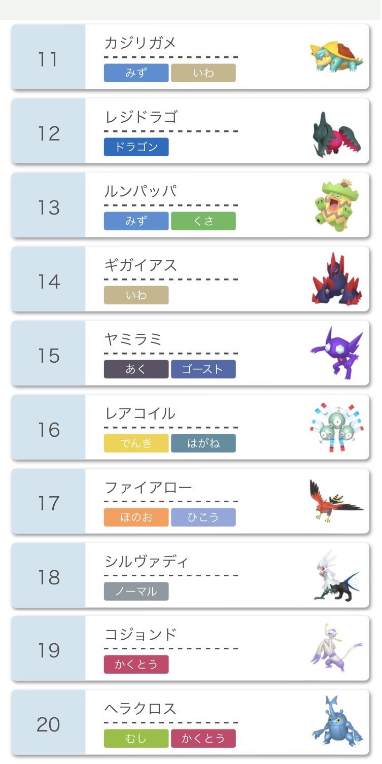 海鼠 Namaco08 Twitter
