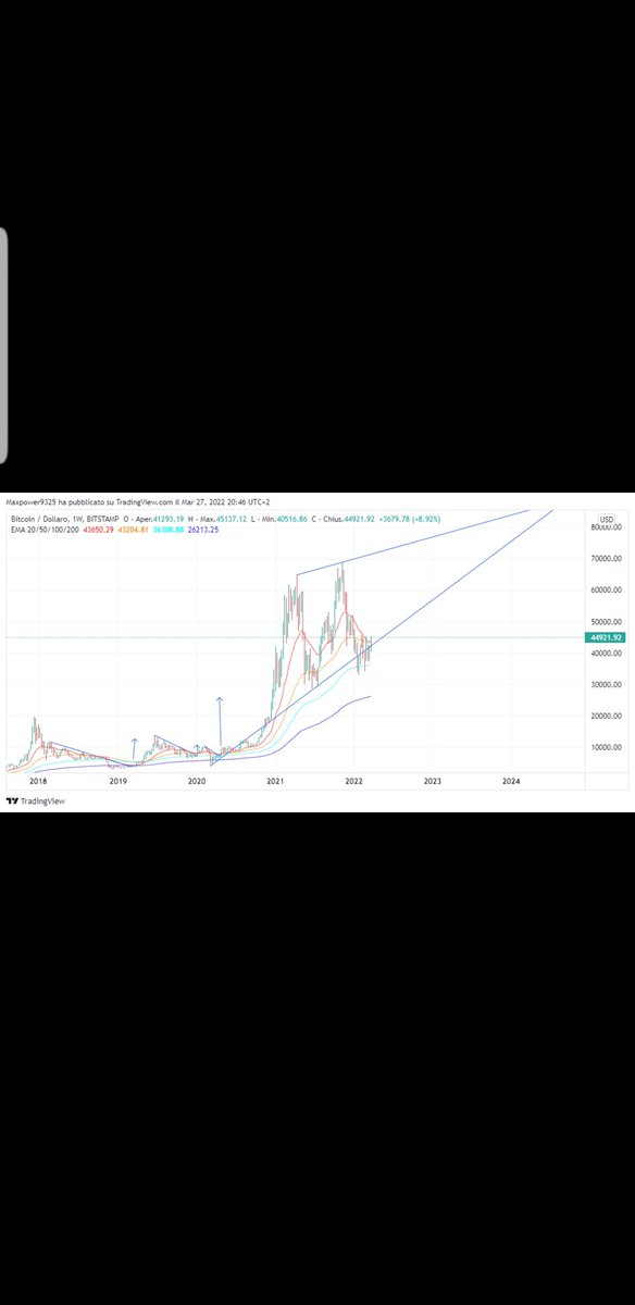 Vincent55277754's tweet photo. @AFTSDCrypto https://t.co/IrWIADZxLr