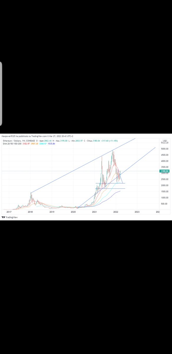 Vincent55277754's tweet photo. @AFTSDCrypto https://t.co/IrWIADZxLr