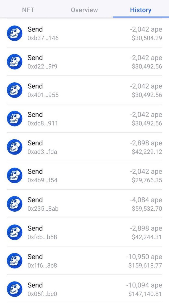 Sending out $APE to everyone, who follows an RT💰🚀

#apecoin #ape #giveaway #giveaways #Crypto