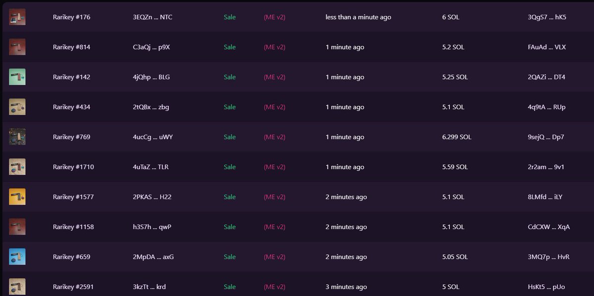 So people start understanding the power of our Real-time Sniper?

This is only the beginning.