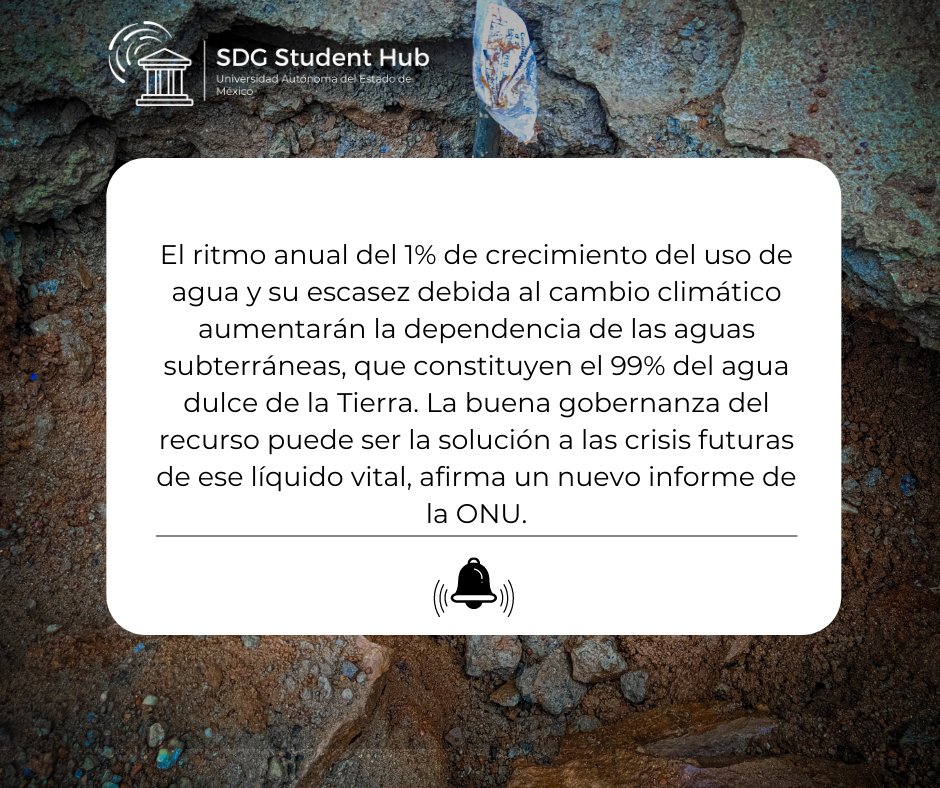 SDGHubUAEMex's tweet photo. #NoticiasONU
#sdgstudentsprogram
#Aguassubterraneas https://t.co/fkvR5v6Ooh