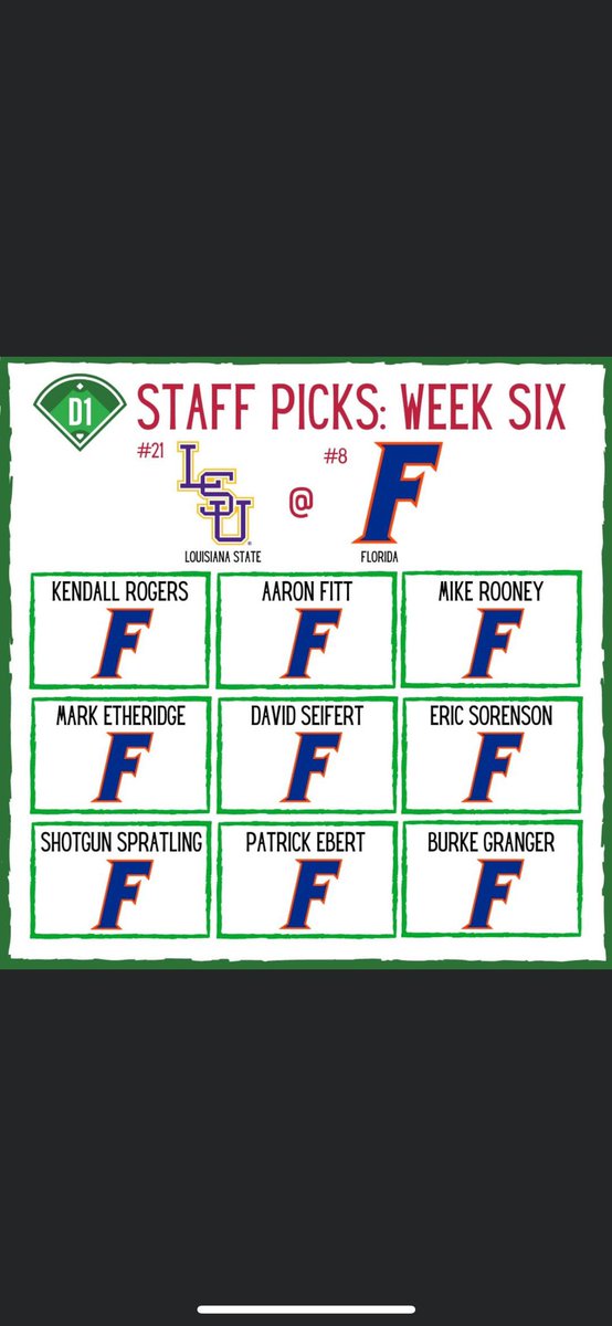 PaulGervase1's tweet image. Well this aged well #GeauxTigers