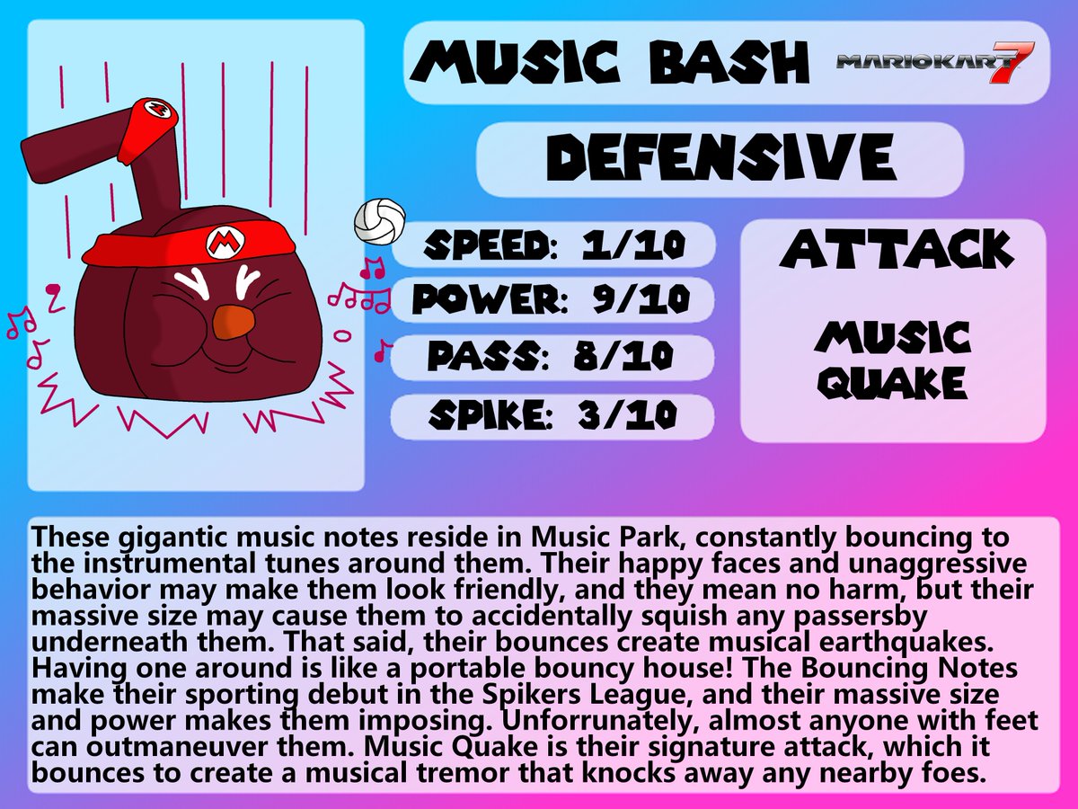 so it turns out the bouncing notes in Music Park got an official name in Home Circuit.

So reintroducing the large musical sidekick, Music Bash!