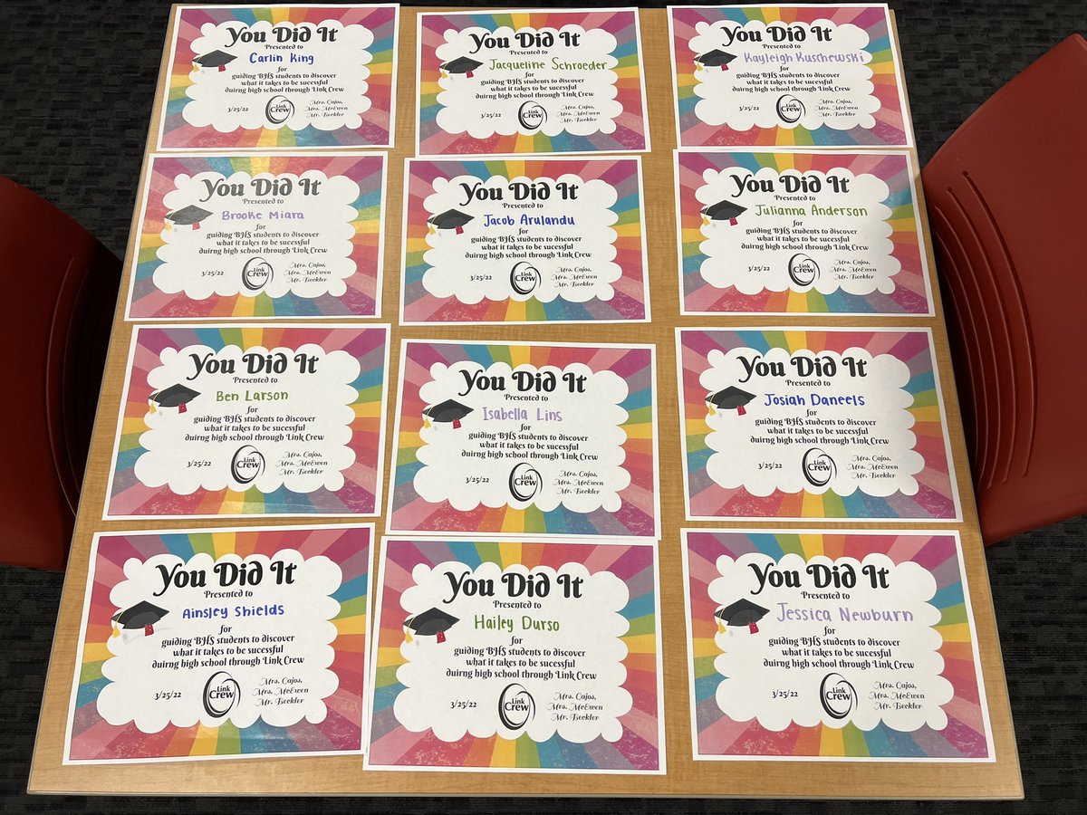BHS_LinkCrew's tweet photo. Celebrating our leaders!! THANK YOU!! @BoomerangPrjct https://t.co/8FFrZpgbFQ