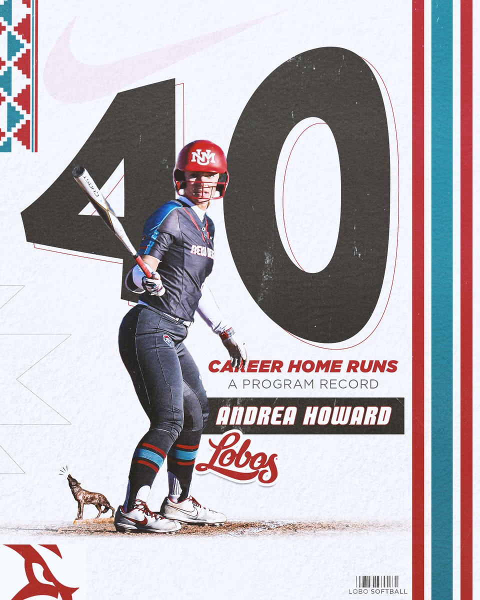 UNM Softball tweet media