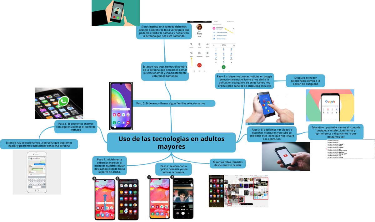 Andres Estrada tweet media
