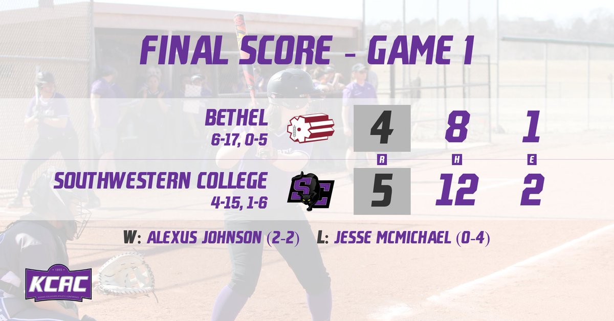 buildersports's tweet photo. SB | FINAL SCORE

Your Builders earn the W in game one as Taylor Powers scores the winning run off a Zoe Berger ground ball! Game two coming up 

#moundbuilders #NAIA https://t.co/TMEeLLX6Fz