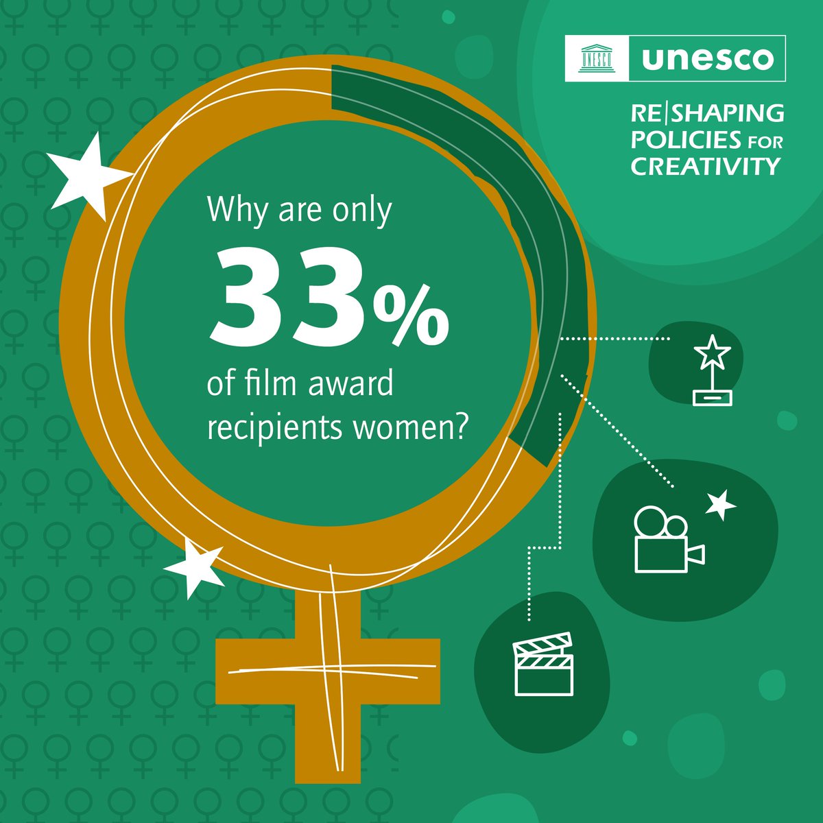 UNESCO 🏛️ #Education #Sciences #Culture 🇺🇳 tweet media