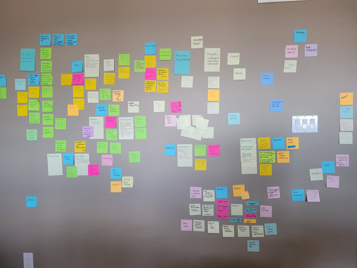 jadeballek's tweet photo. Making Learning Visible
#phdlife
#reconciliation
#ruralprincipal
#creatingspacefordialogue https://t.co/RvkKlaTKO6